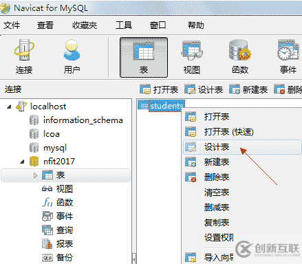 MySQL数据库的示例分析