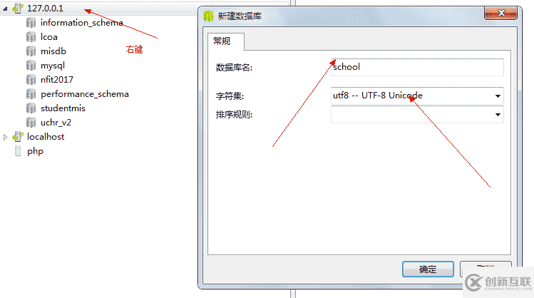 MySQL数据库的示例分析