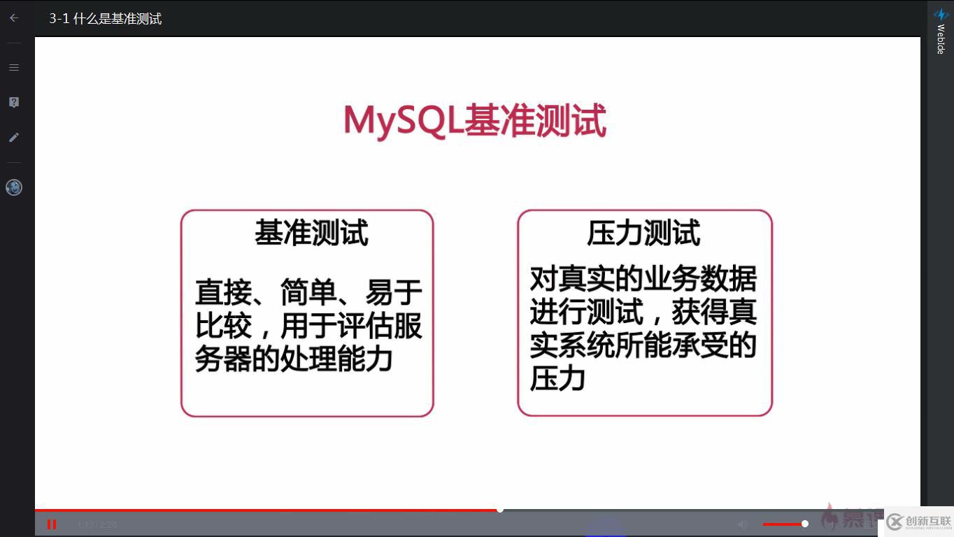 mysql 基准测试