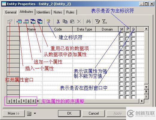 怎么用powerdesigner画ER图