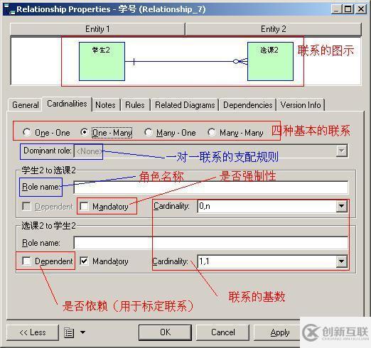 怎么用powerdesigner画ER图