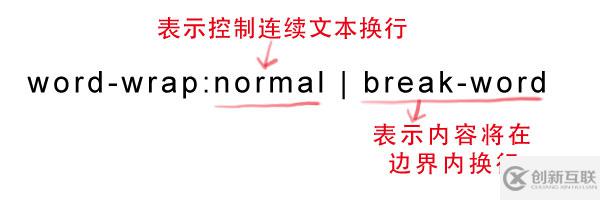 css如何实现渐变色彩、省略标记、嵌入字体、文本阴影效果