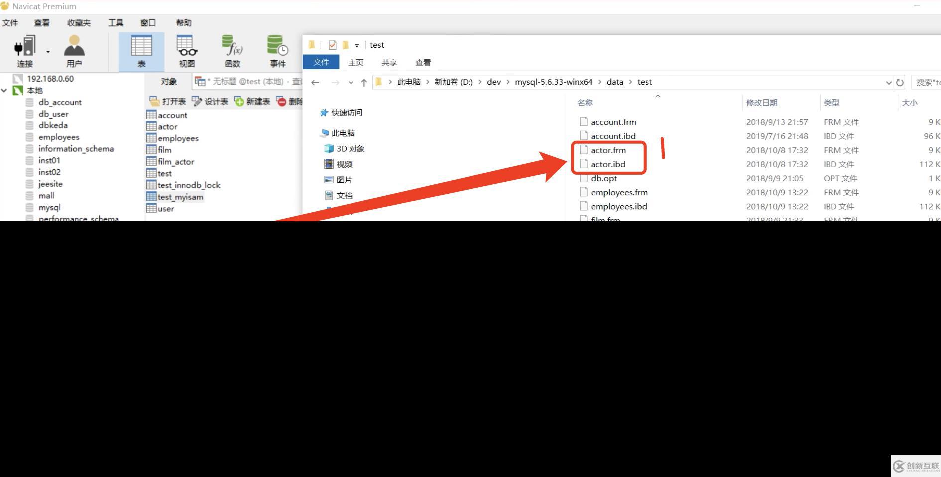 Mysql索引底层及优化方法是什么