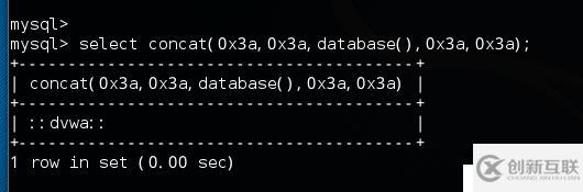 报错型sql注入原理分析