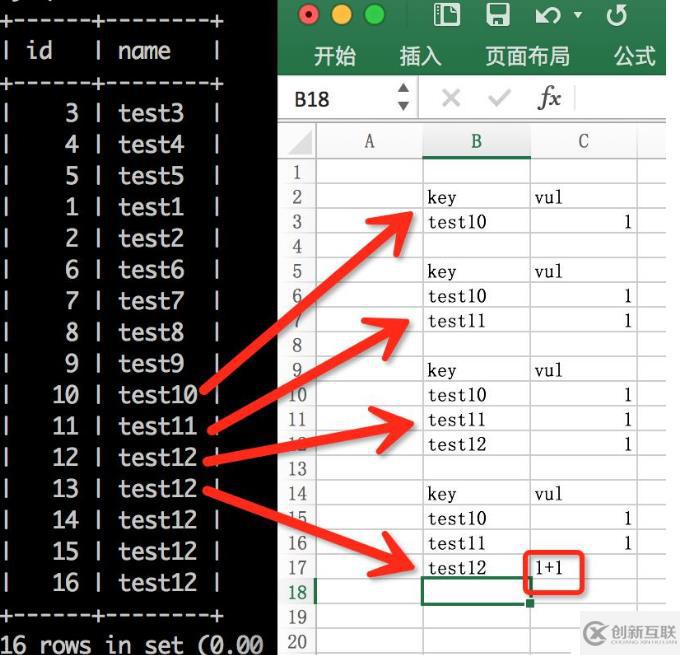 报错型sql注入原理分析