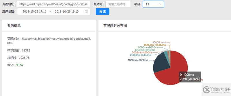 如何实现web接口前置的性能优化