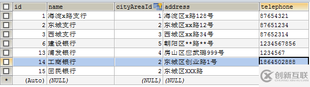 使用MyBatis怎么实现动态查询和模糊查询功能