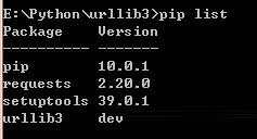 关于ModuleNotFoundError: No module named 'urllib3'解决