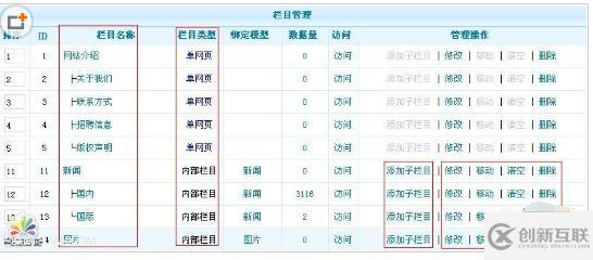 phpcms添加栏目的方法