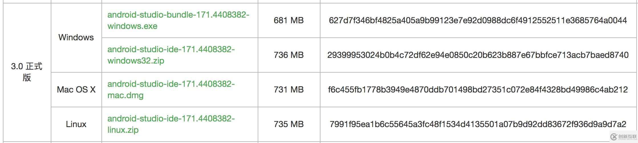 怎样更新AndroidStudio3.0