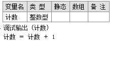 详解易语言静态变量知识点