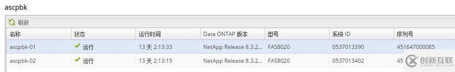 netapp查看序列号的方法有哪些