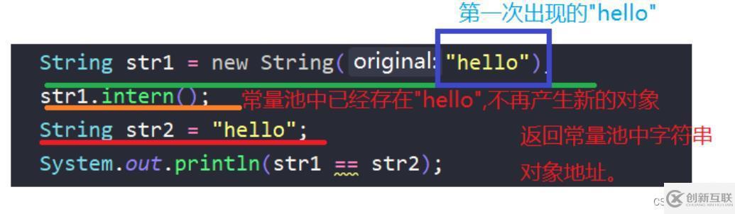 java的String类怎么使用