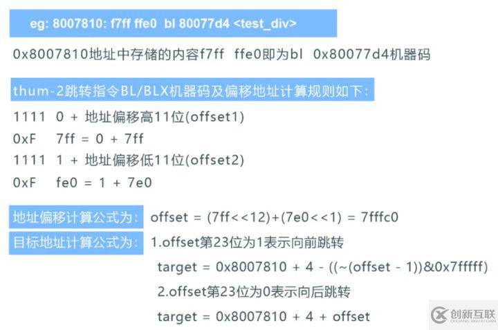 LiteOS中backtrace函数的原理是什么