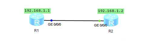 TCP/UDP报文结构分析