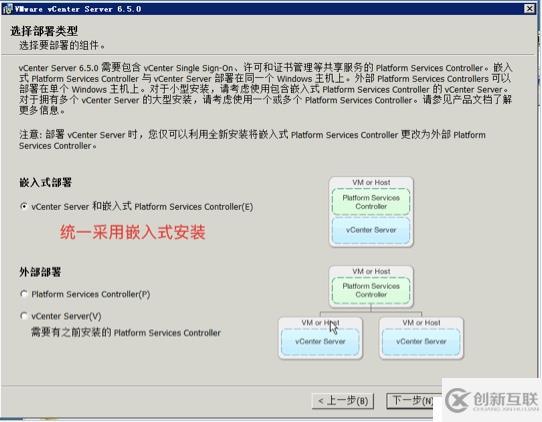 VMWARE 之 vSphere vCenter 安装&基本配置