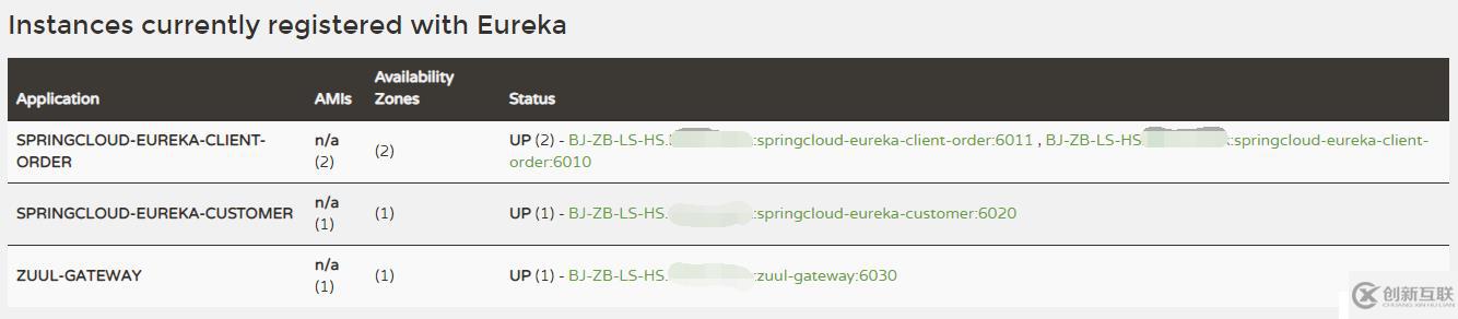 Idea下SpringCloud2实验（四、Zuul网关实现路由转发和过滤）