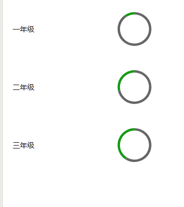 微信小程序遍历Echarts图表实现多个饼图