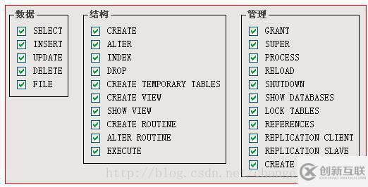 如何利用mysql数据控制语言