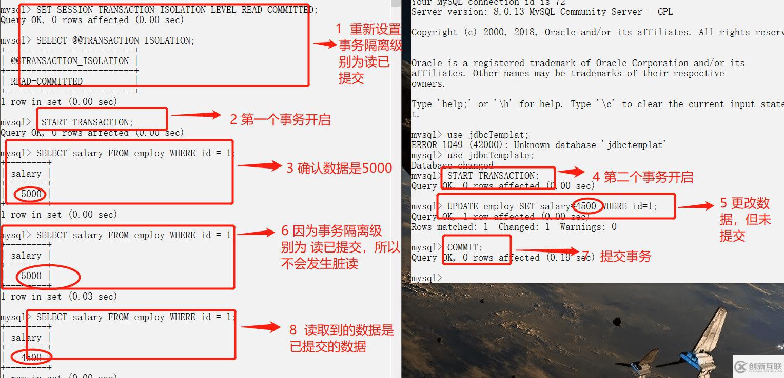 mysql的事务隔离级别是什么