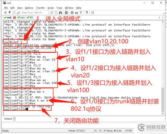 架构DHCP+DNS+WEB综合服务