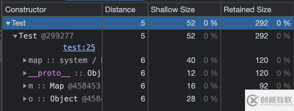 JavaScript中Object和Map有什么区别