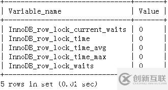 mysql锁机制原理及用法