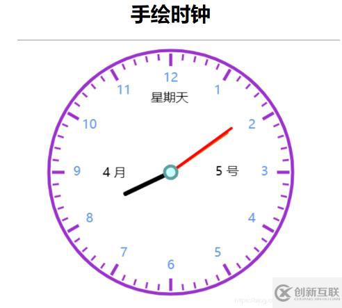 javascript如何实现简单钟表效果