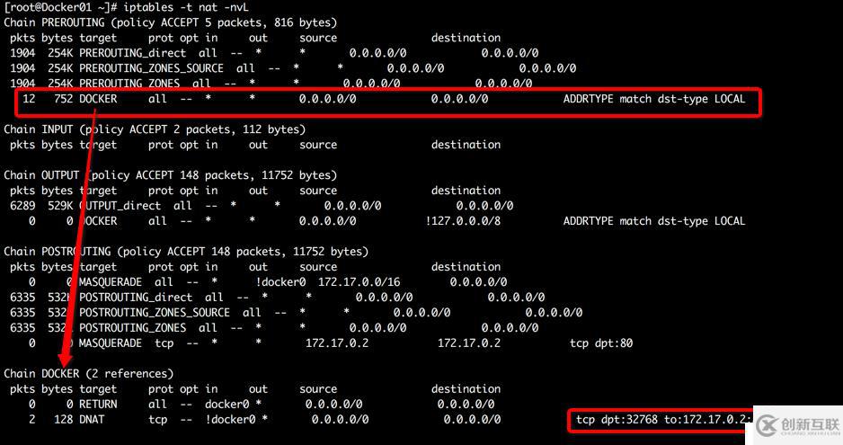 （七）Docker网络和 overlay跨主机通讯