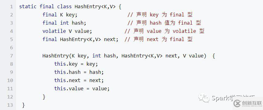 ConcurrentHashMap的实现原理是什么