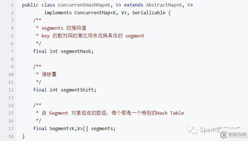 ConcurrentHashMap的实现原理是什么