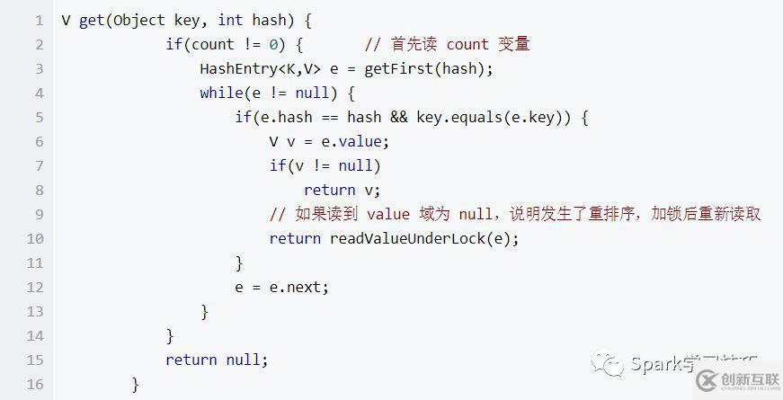 ConcurrentHashMap的实现原理是什么