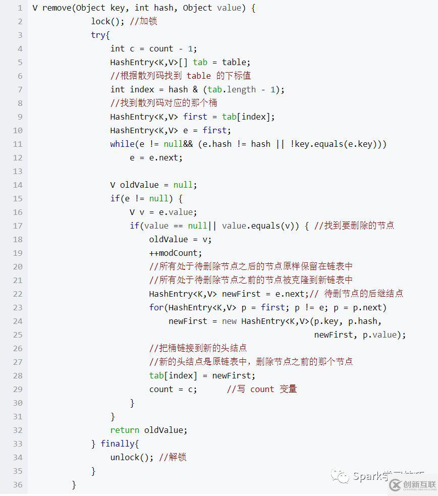 ConcurrentHashMap的实现原理是什么