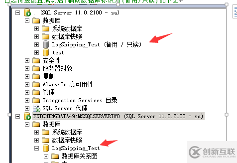 sql server数据库高可用日志传送的方法