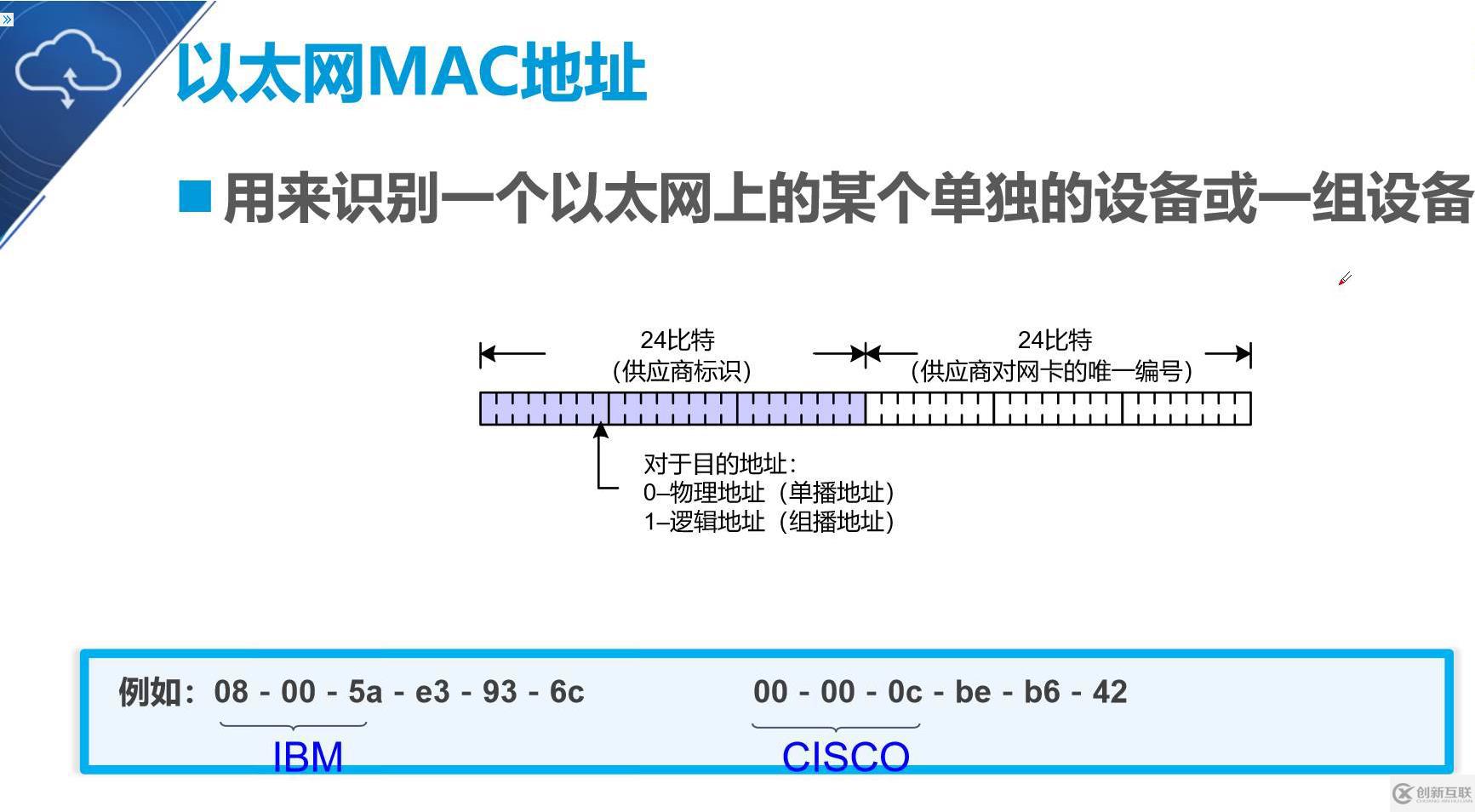 普及交换机基本原理与配置