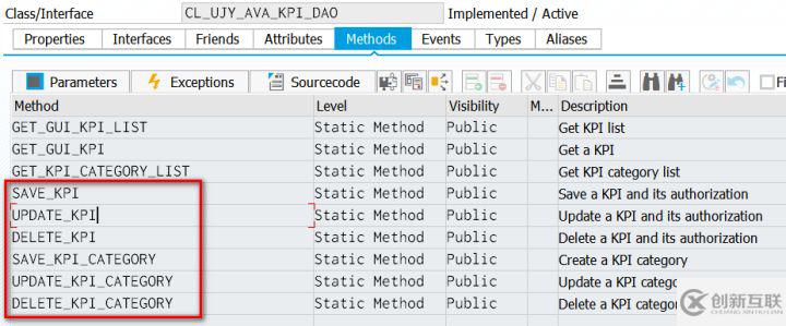 SAP Hybris和ABAP Netweaver里的DAO怎么实现