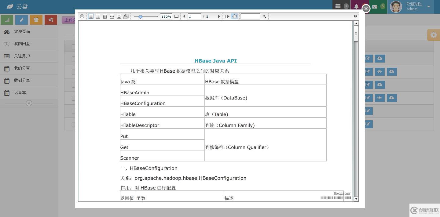 hadoop2.4.1+hbase0.98.3是怎样实现的分布式网盘系统初步