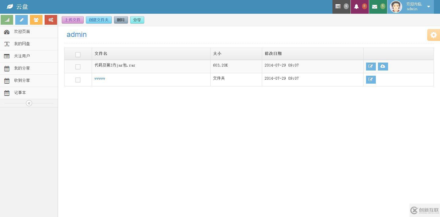 hadoop2.4.1+hbase0.98.3是怎样实现的分布式网盘系统初步