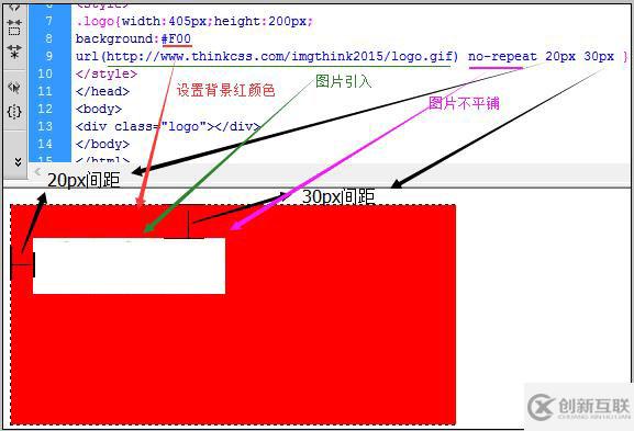 css如何设置background背景图片