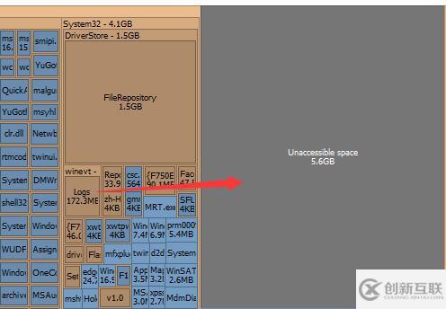 windows spacesniffer未知空间是什么