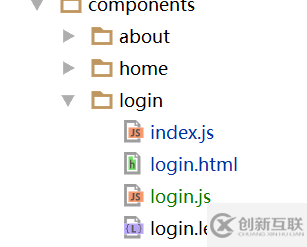 如何构建webpack+es6+angular1.x项目