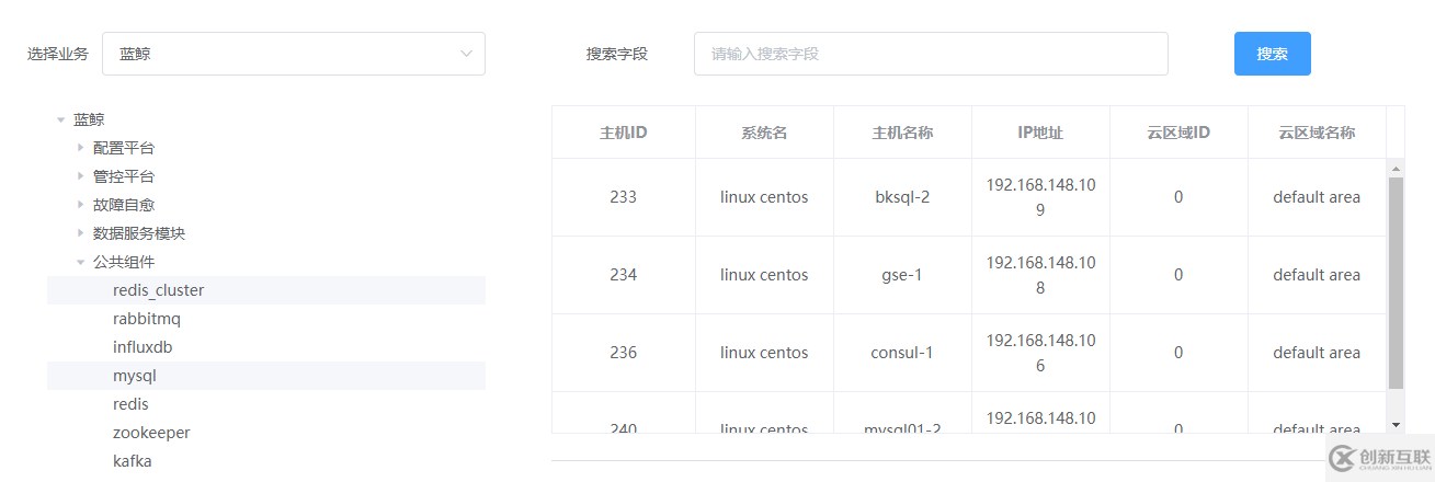 Element中怎么实现一个树形控件