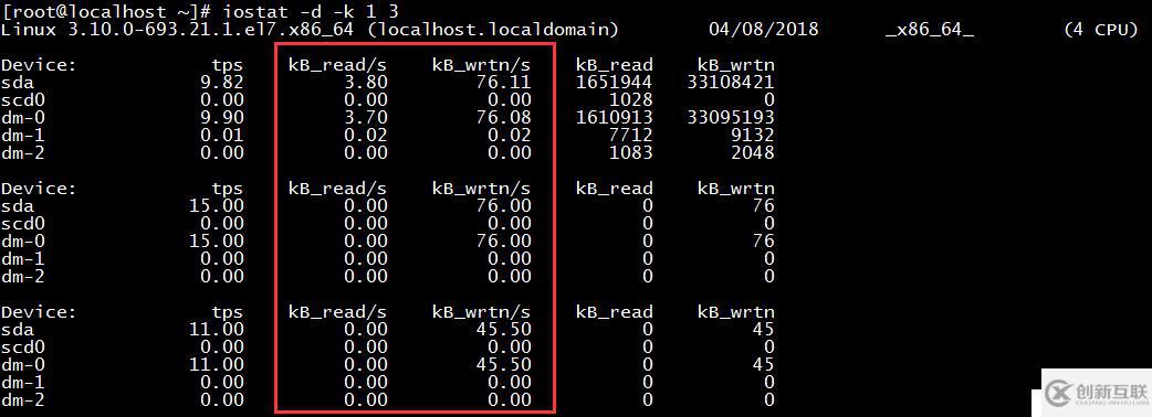 掌握MySQL数据库这些优化技巧，事半功倍！