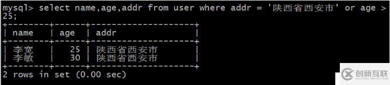 Python自动化运维开发中Mysql数据库操作方法有哪些