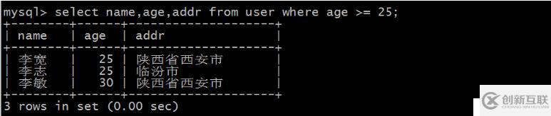 Python自动化运维开发中Mysql数据库操作方法有哪些