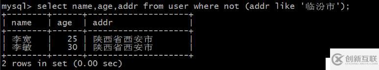 Python自动化运维开发中Mysql数据库操作方法有哪些