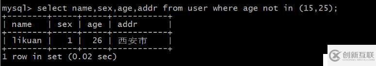 Python自动化运维开发中Mysql数据库操作方法有哪些