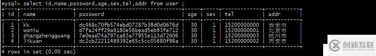 Python自动化运维开发中Mysql数据库操作方法有哪些