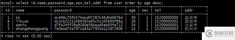 Python自动化运维开发中Mysql数据库操作方法有哪些