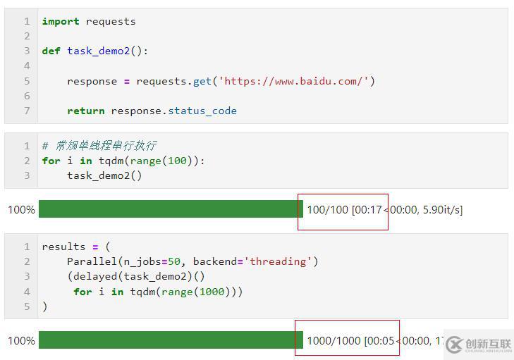 Python中简单易用的并行加速技巧是什么